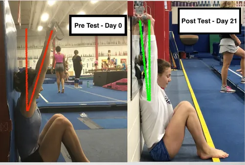 Tips for Safely Improving Flexibility and Mobility with Gymnastics